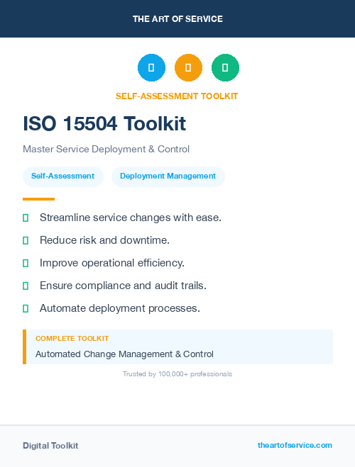 ISO 15504 Toolkit