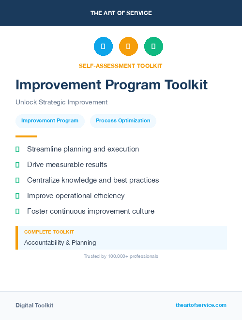 Improvement Program Toolkit