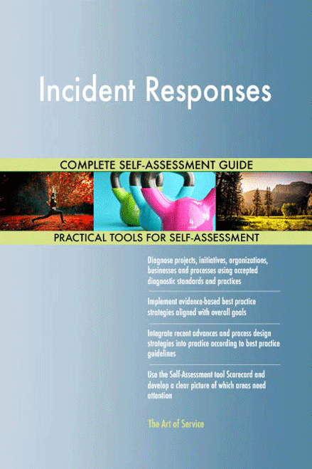 Incident Responses Toolkit