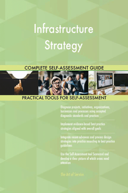 Infrastructure Strategy Toolkit