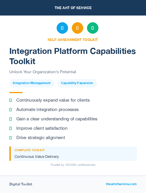 Integration Platform Capabilities Toolkit
