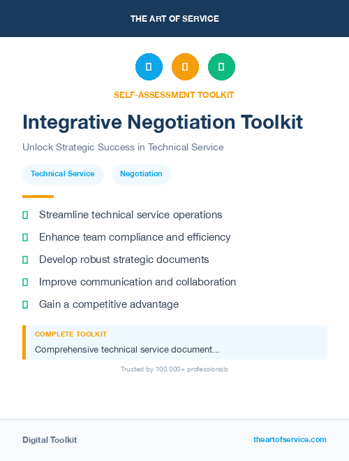 Integrative Negotiation Toolkit