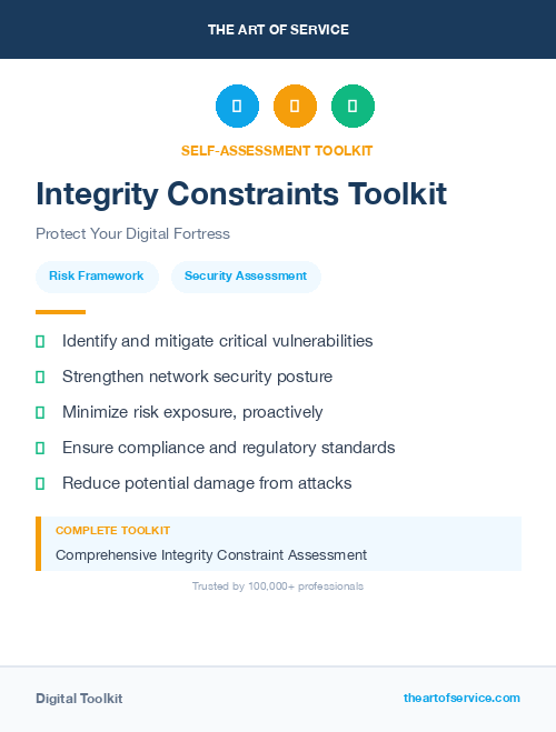 Integrity Constraints Toolkit
