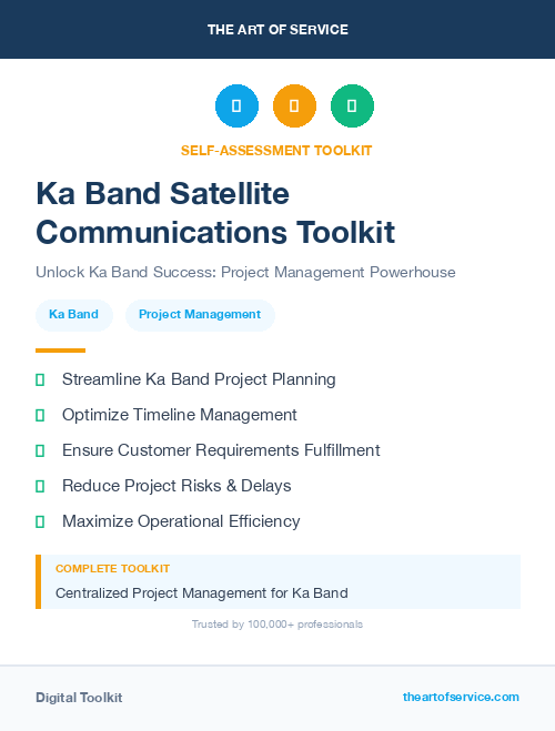 Ka Band Satellite Communications Toolkit