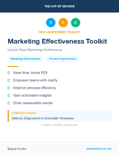 Marketing Effectiveness Toolkit