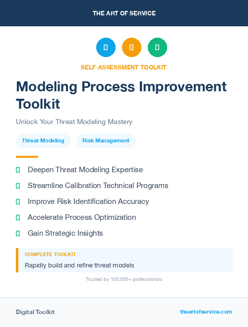 Modeling Process Improvement Toolkit