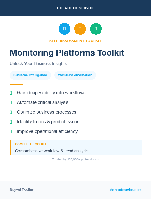 Monitoring Platforms Toolkit