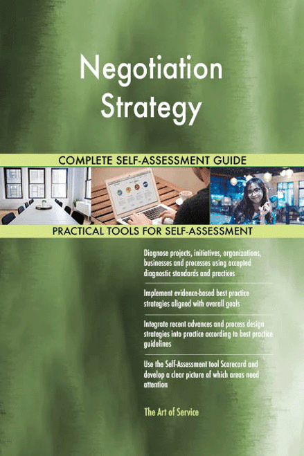 Negotiation Strategy Toolkit