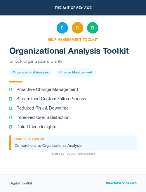 Organizational Analysis Toolkit