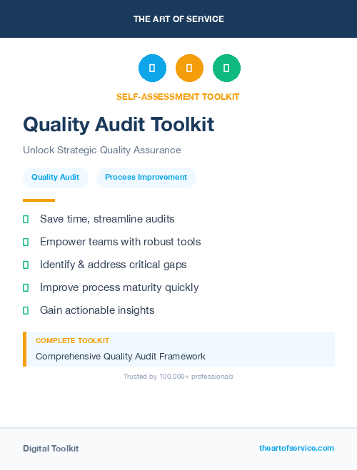 Quality Audit Toolkit