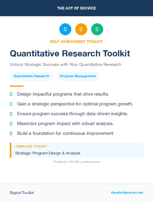 Quantitative Research Toolkit