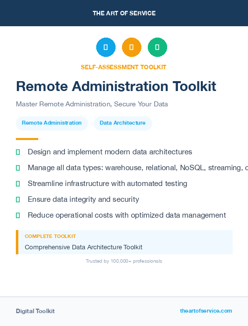 Remote Administration Toolkit