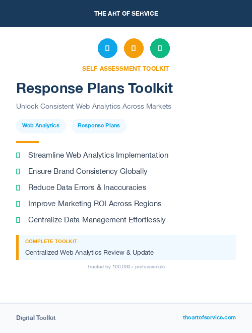 Response Plans Toolkit