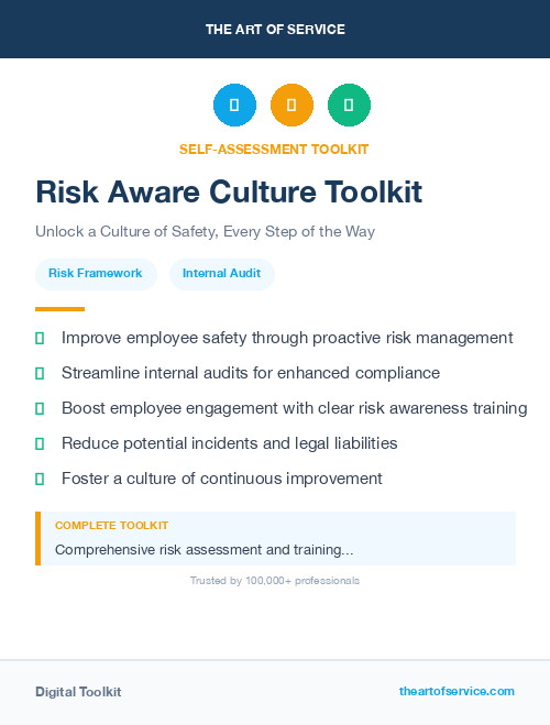 Risk Aware Culture Toolkit