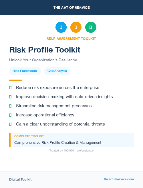 Risk Profile Toolkit