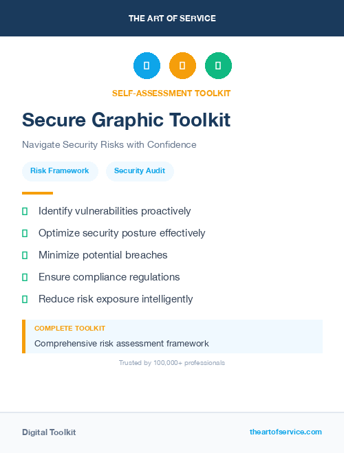 Secure Graphic Toolkit