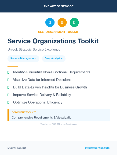 Service Organizations Toolkit