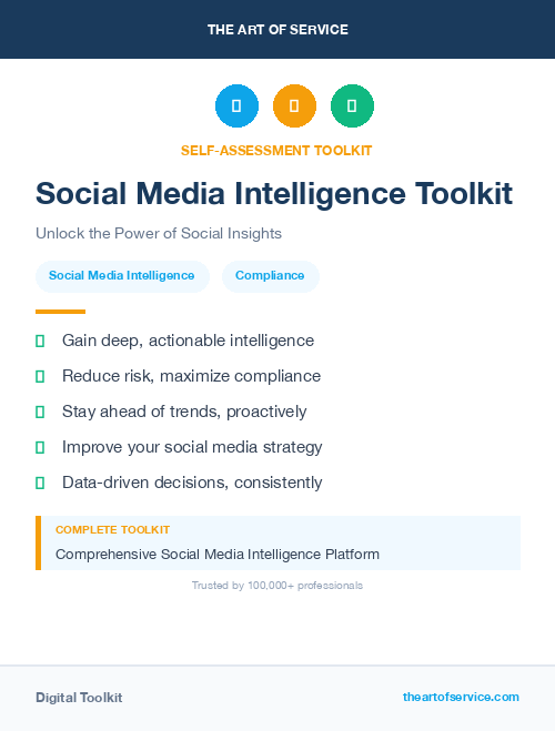 Social Media Intelligence Toolkit