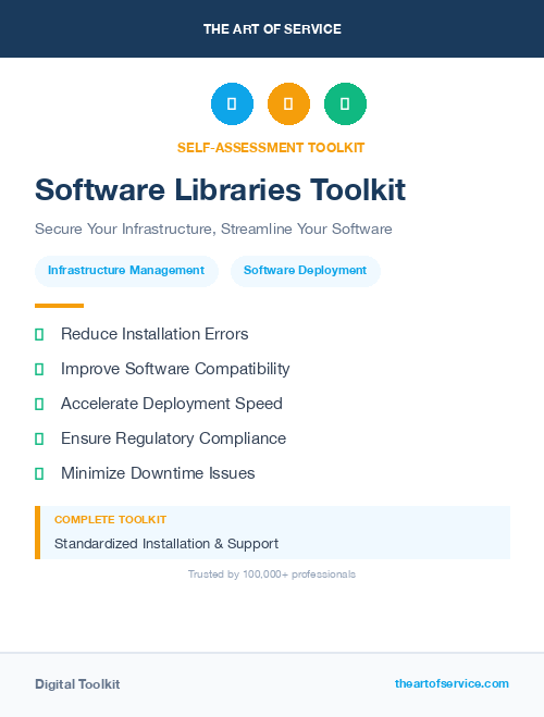 Software Libraries Toolkit