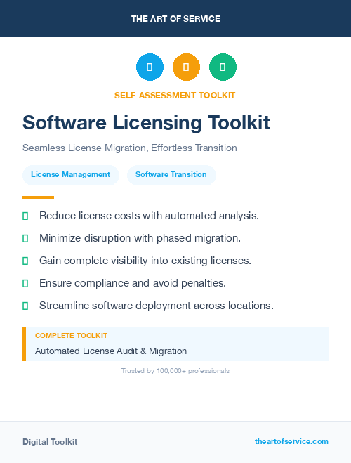 Software Licensing Toolkit