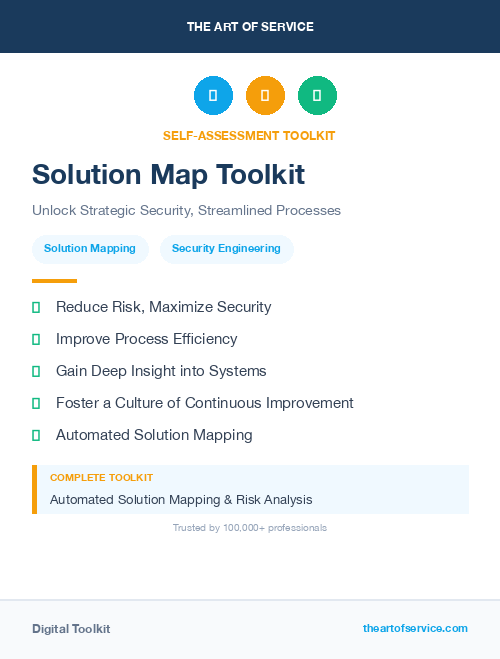 Solution Map Toolkit
