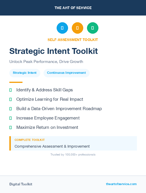 Strategic Intent Toolkit