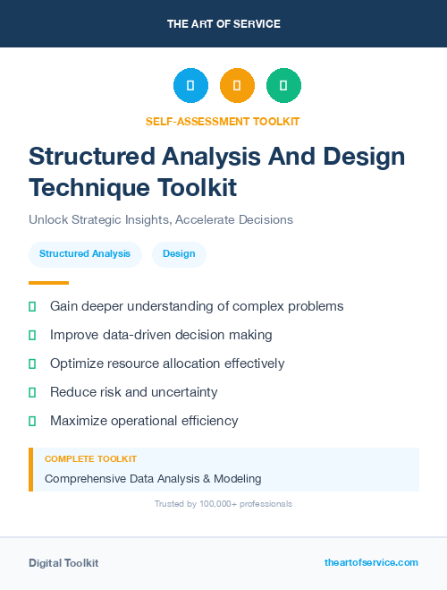 Structured Analysis And Design Technique Toolkit