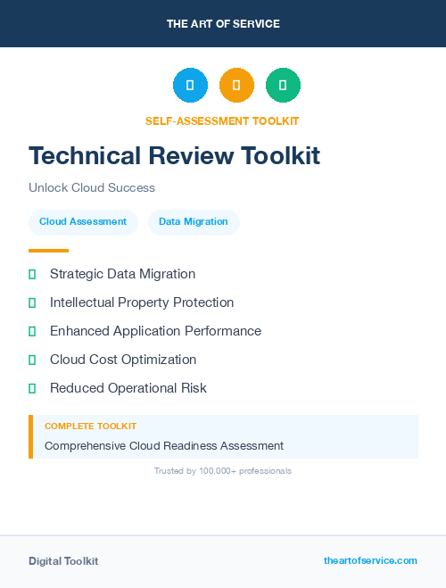 Technical Review Toolkit