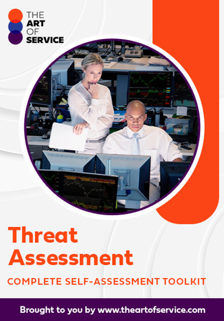 Threat Assessments Toolkit