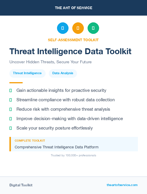 Threat Intelligence Data Toolkit