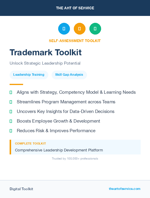 Trademark Toolkit