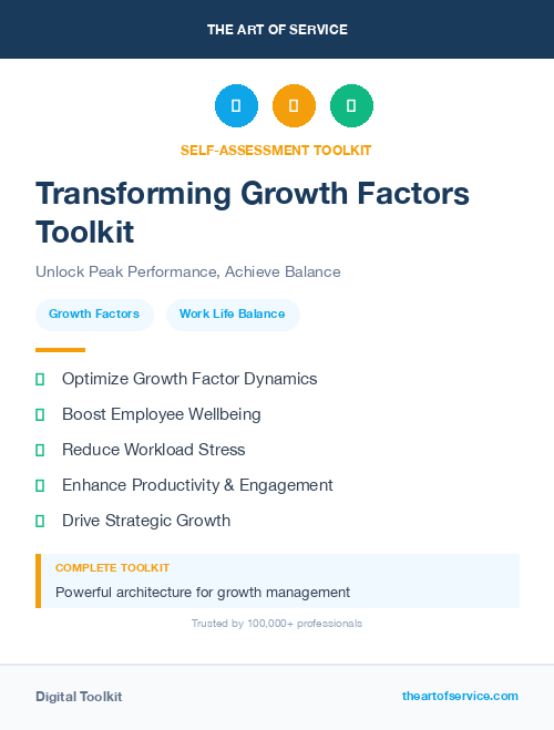 Transforming Growth Factors Toolkit