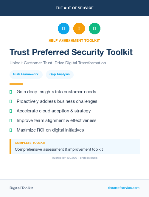 Trust Preferred Security Toolkit