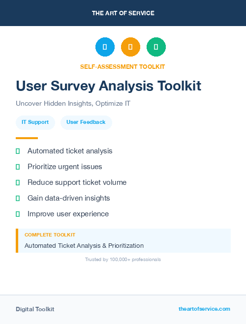 User Survey Analysis Toolkit
