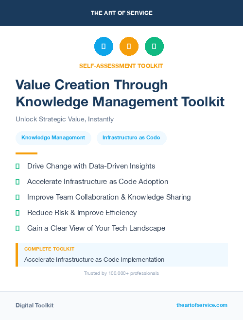 Value Creation Through Knowledge Management Toolkit