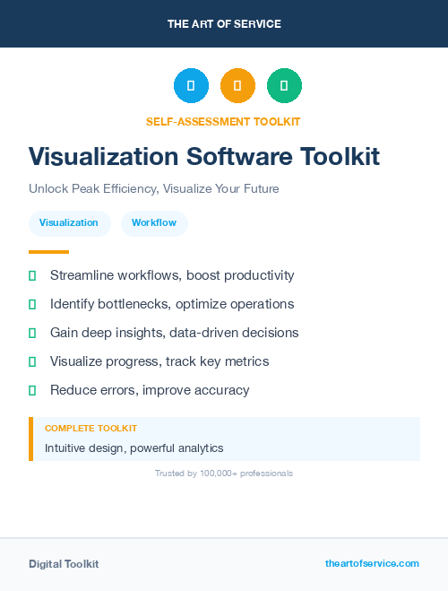 Visualization Software Toolkit