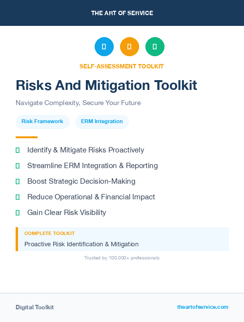 Risks And Mitigation Toolkit