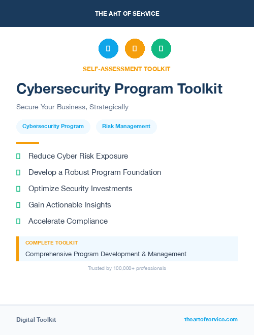 Cybersecurity Program Toolkit