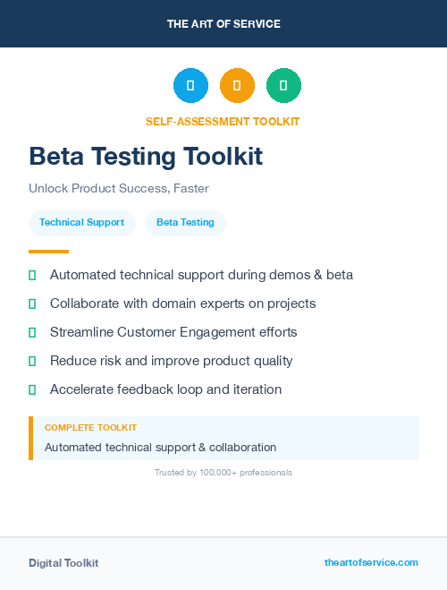Beta Testing Toolkit