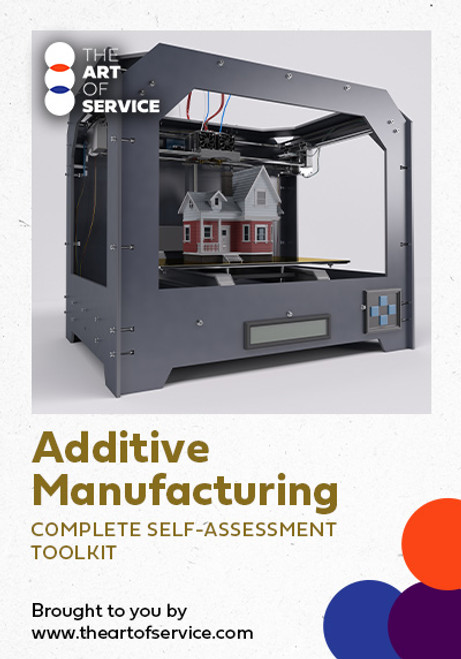 Additive Manufacturing Toolkit