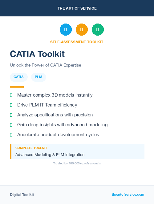 CATIA Toolkit