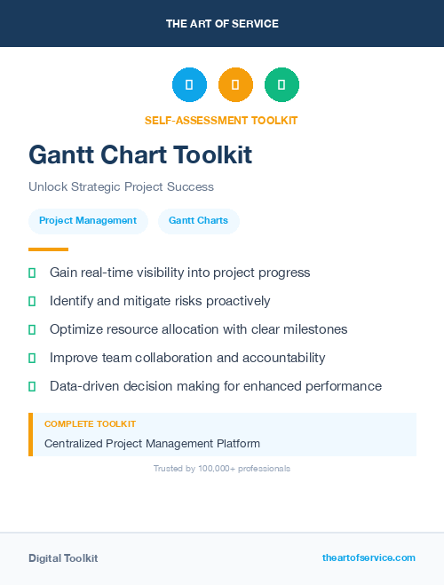 Gantt Chart Toolkit