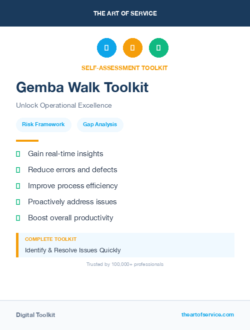 Gemba Walk Toolkit