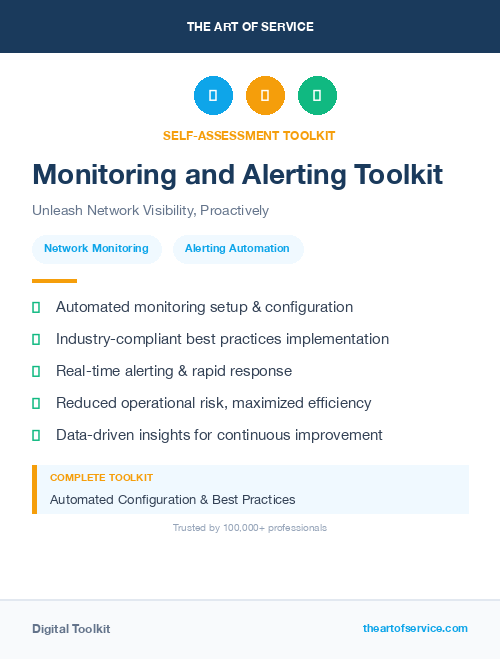 Monitoring and Alerting Toolkit