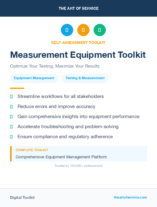 Measurement Equipment Toolkit