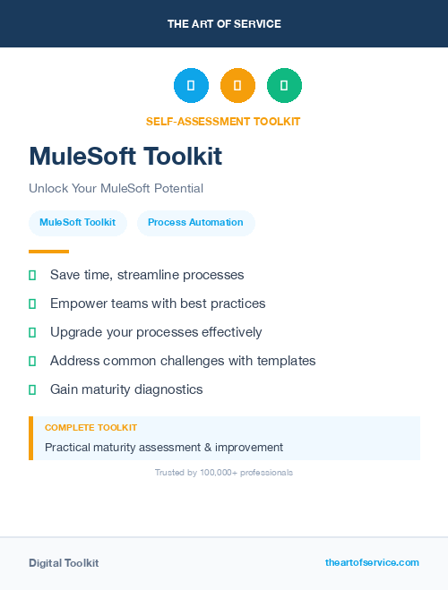 MuleSoft Toolkit