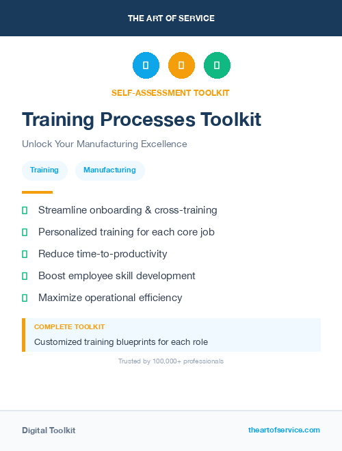 Training Processes Toolkit