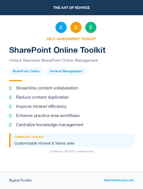 SharePoint Online Toolkit
