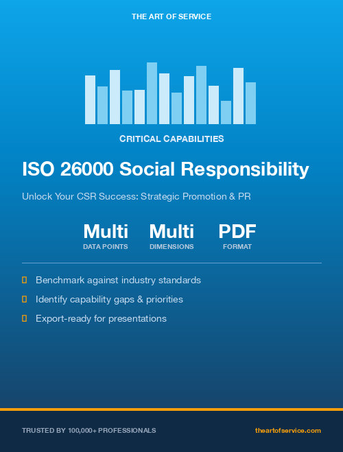 ISO 26000 Social Responsibility Critical Capabilities