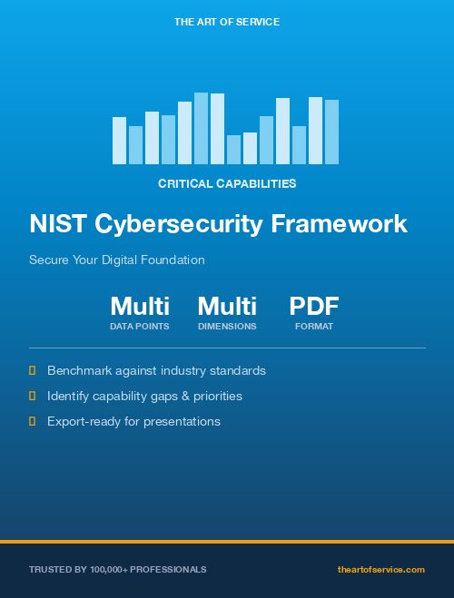 NIST Cybersecurity Framework Critical Capabilities